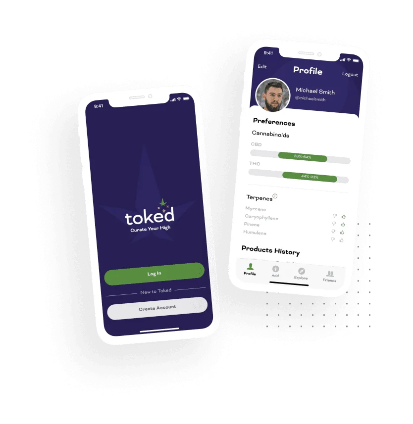 toked
