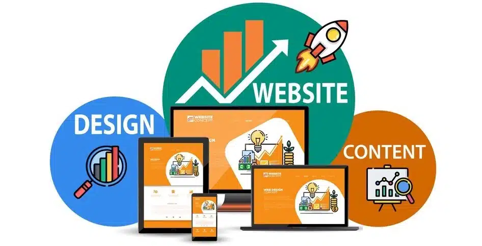 responsive website design