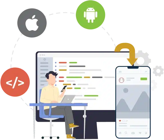 cross platform