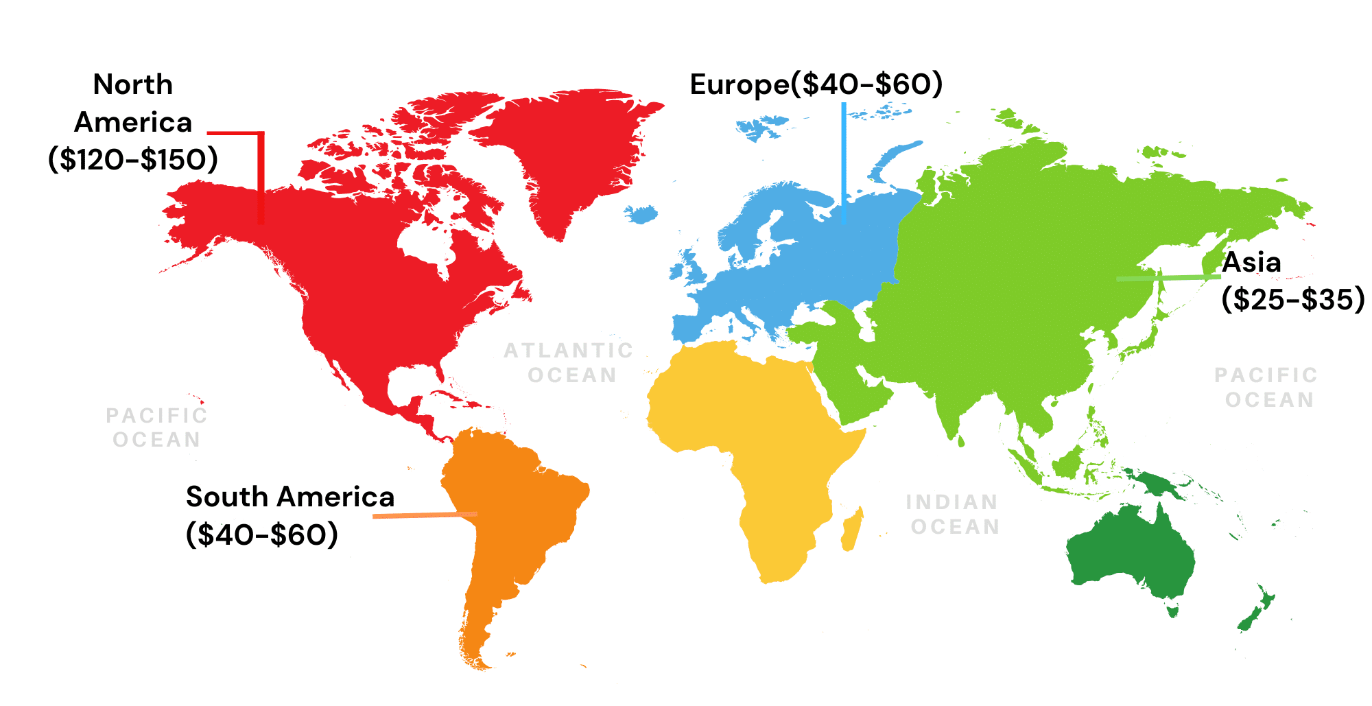 App Development company location