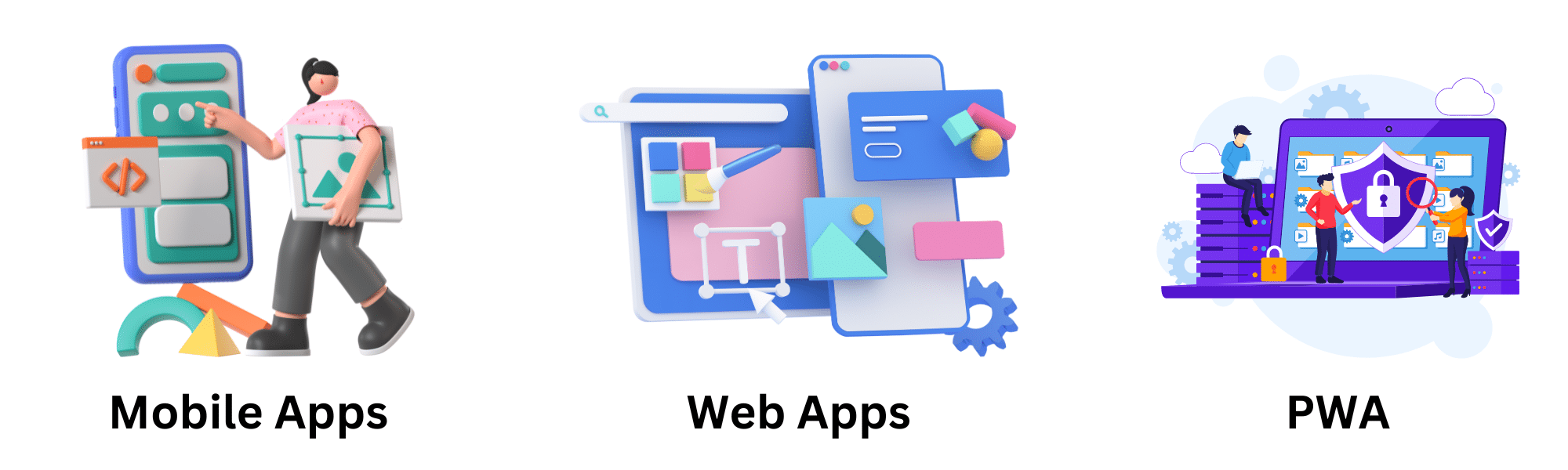 Development platform