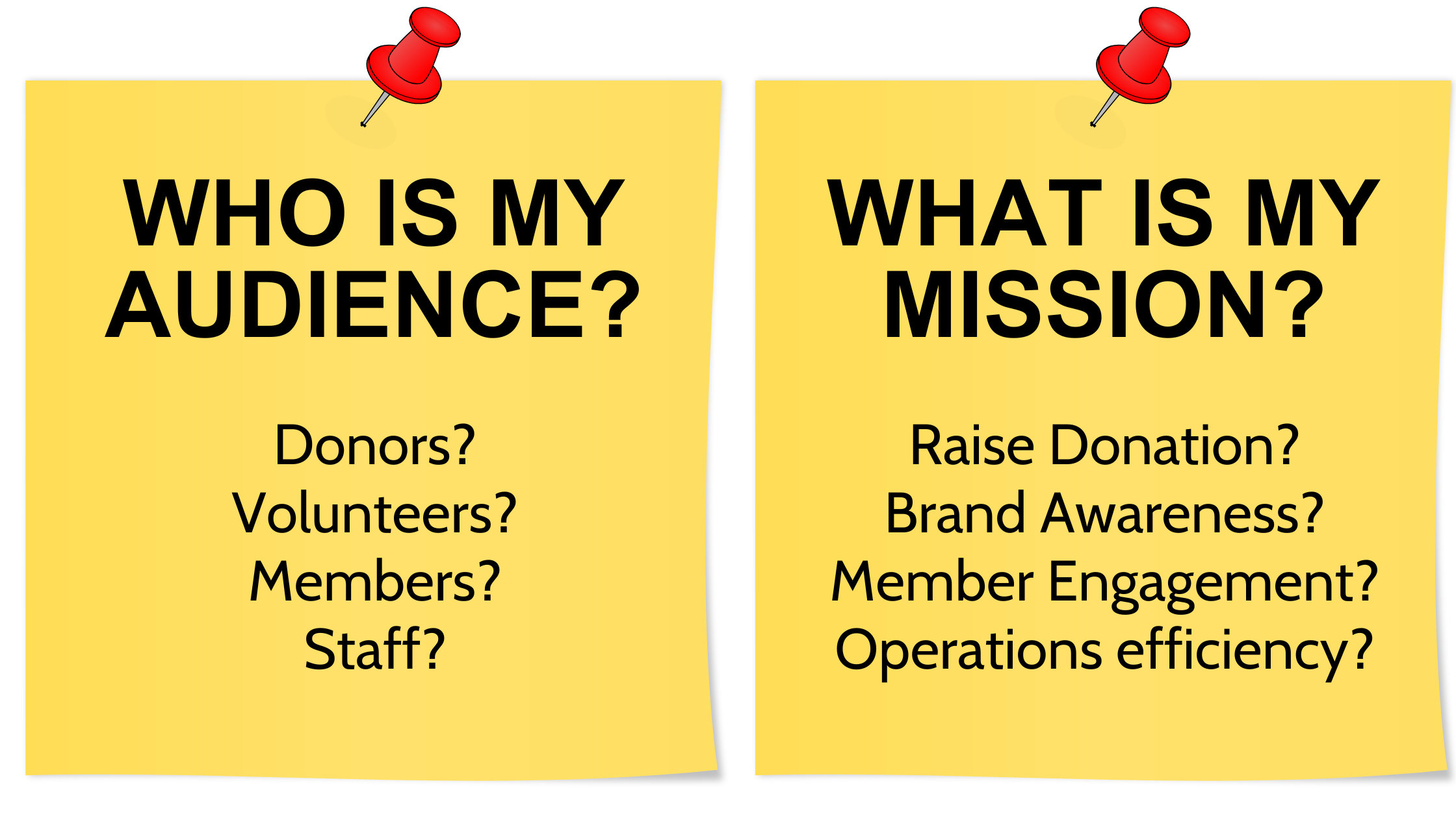 App for a Nonprofit
